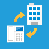 ビジネスフォンレンタルについて